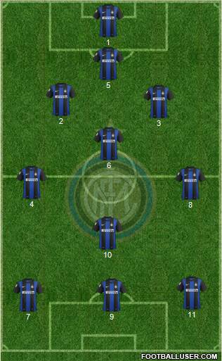 F.C. Internazionale Formation 2012