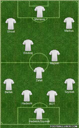 Fifa Team Formation 2012