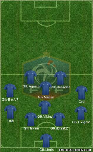 France Formation 2012