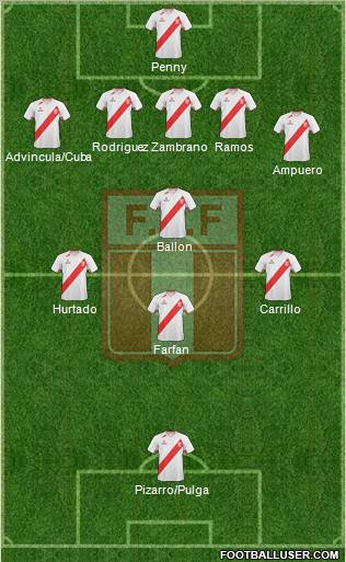 Peru Formation 2012