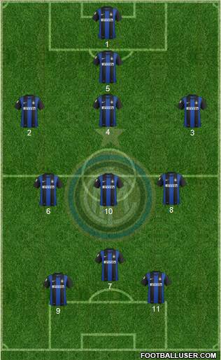 F.C. Internazionale Formation 2012
