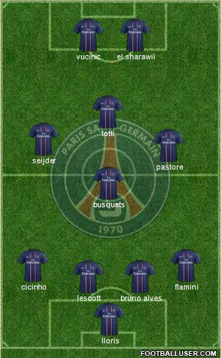 Paris Saint-Germain Formation 2012