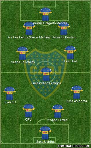 Boca Juniors Formation 2012