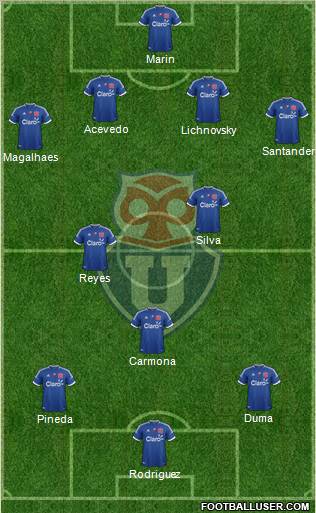 CF Universidad de Chile Formation 2012