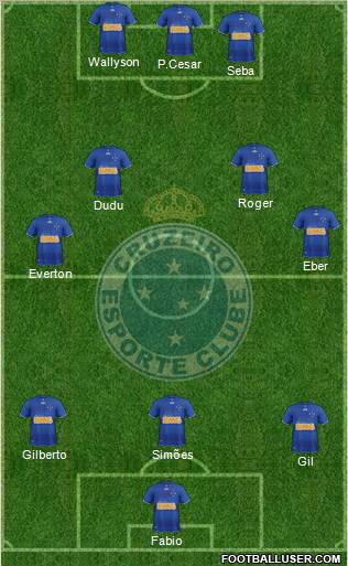 Cruzeiro EC Formation 2012