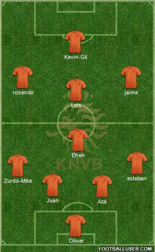 Holland Formation 2012