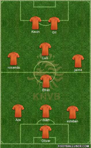 Holland Formation 2012
