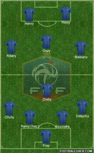 France Formation 2012