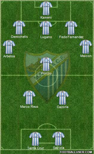 Málaga C.F., S.A.D. Formation 2012