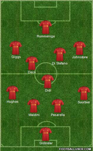 Liverpool Formation 2012