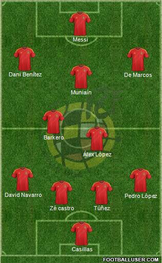 Spain Formation 2012