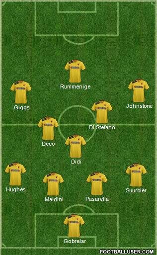 Watford Formation 2012