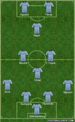 Manchester City Formation 2012