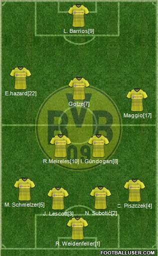 Borussia Dortmund Formation 2012