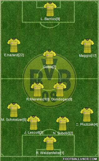 Borussia Dortmund Formation 2012