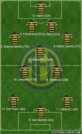 AE Limassol Formation 2012