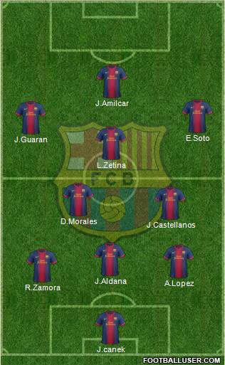 F.C. Barcelona Formation 2012