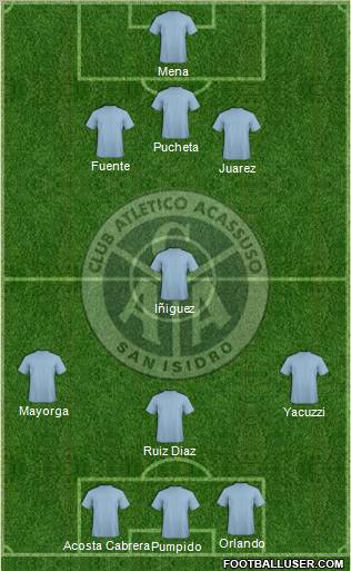 Acassuso Formation 2012