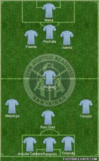 Acassuso football formation