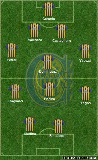 Rosario Central Formation 2012