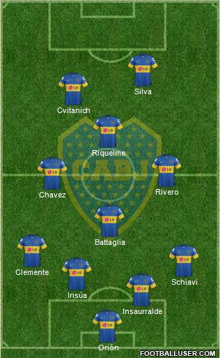 Boca Juniors Formation 2012