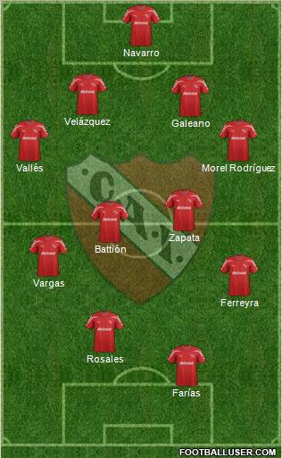Independiente Formation 2012