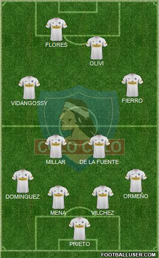CSD Colo Colo Formation 2012
