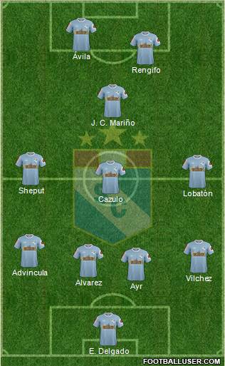 C Sporting Cristal S.A. football formation