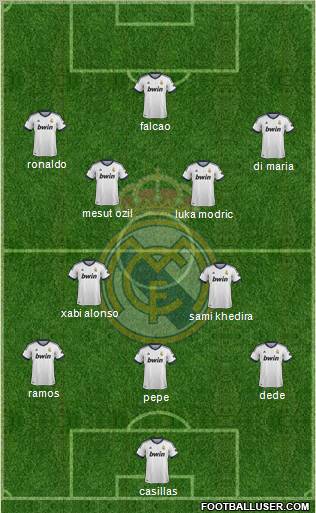 Real Madrid C.F. Formation 2012