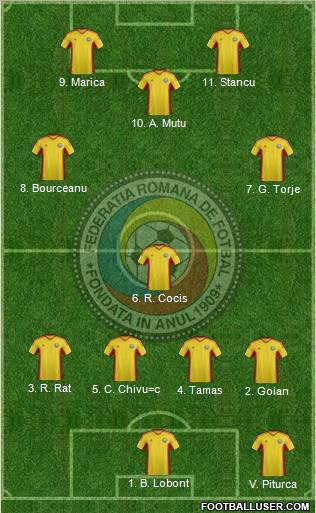 Romania Formation 2012