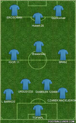 Euro 2012 Team Formation 2012