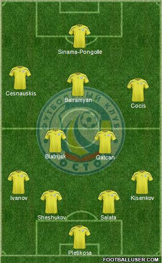 FC Rostov Formation 2012