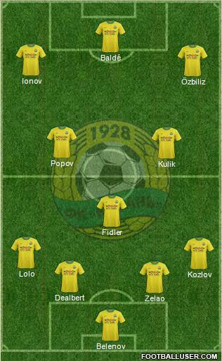 Kuban Krasnodar Formation 2012