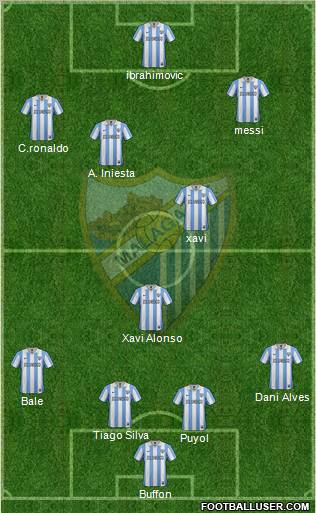 Málaga C.F., S.A.D. Formation 2012