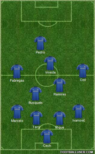 Chelsea Formation 2012
