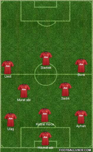 Manchester United Formation 2012