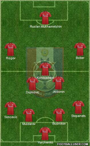 Mordovia Saransk Formation 2012