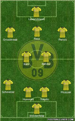 Borussia Dortmund Formation 2012
