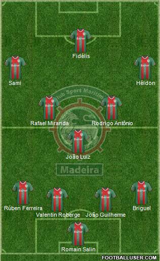 Clube Sport Marítimo - SAD football formation