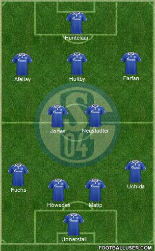 FC Schalke 04 Formation 2012