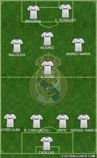 Real Madrid C.F. Formation 2012