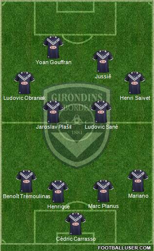 FC Girondins de Bordeaux Formation 2012