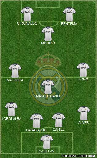 Real Madrid C.F. Formation 2012