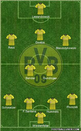 Borussia Dortmund Formation 2012