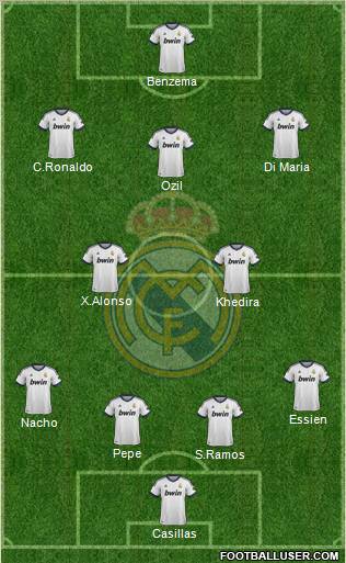 Real Madrid C.F. Formation 2012