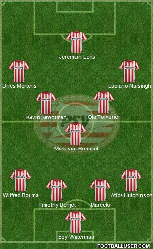 PSV Formation 2012