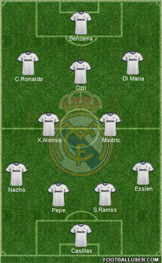 Real Madrid C.F. Formation 2012