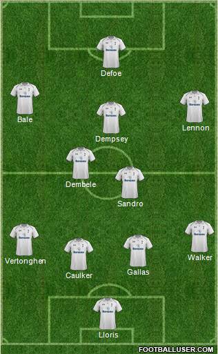 Tottenham Hotspur Formation 2012