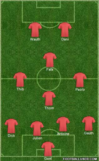 Dream Team Formation 2012