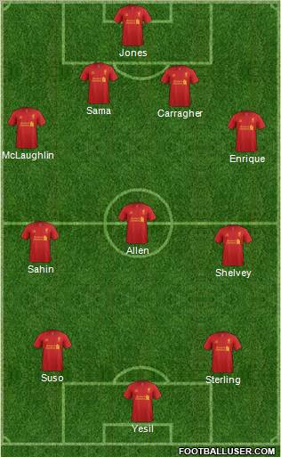 Liverpool Formation 2012